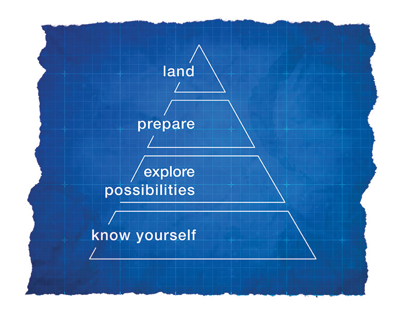 Blueprint pyramid graphic