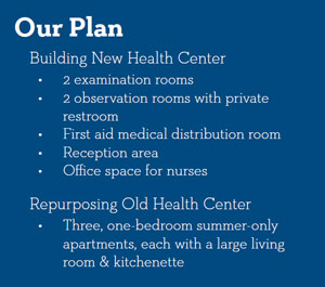 HoneyRock Health Center Plans
