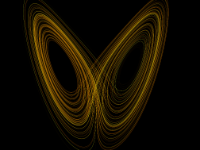 Lorenz Figure 8